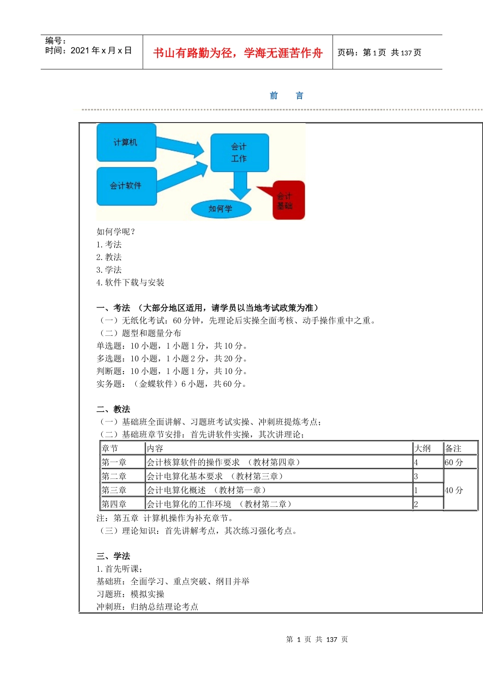 财务会计与电算化管理知识分析讲义_第1页