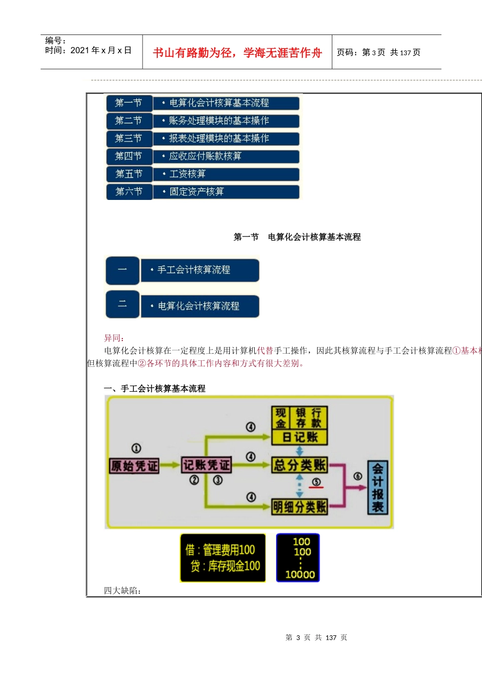 财务会计与电算化管理知识分析讲义_第3页
