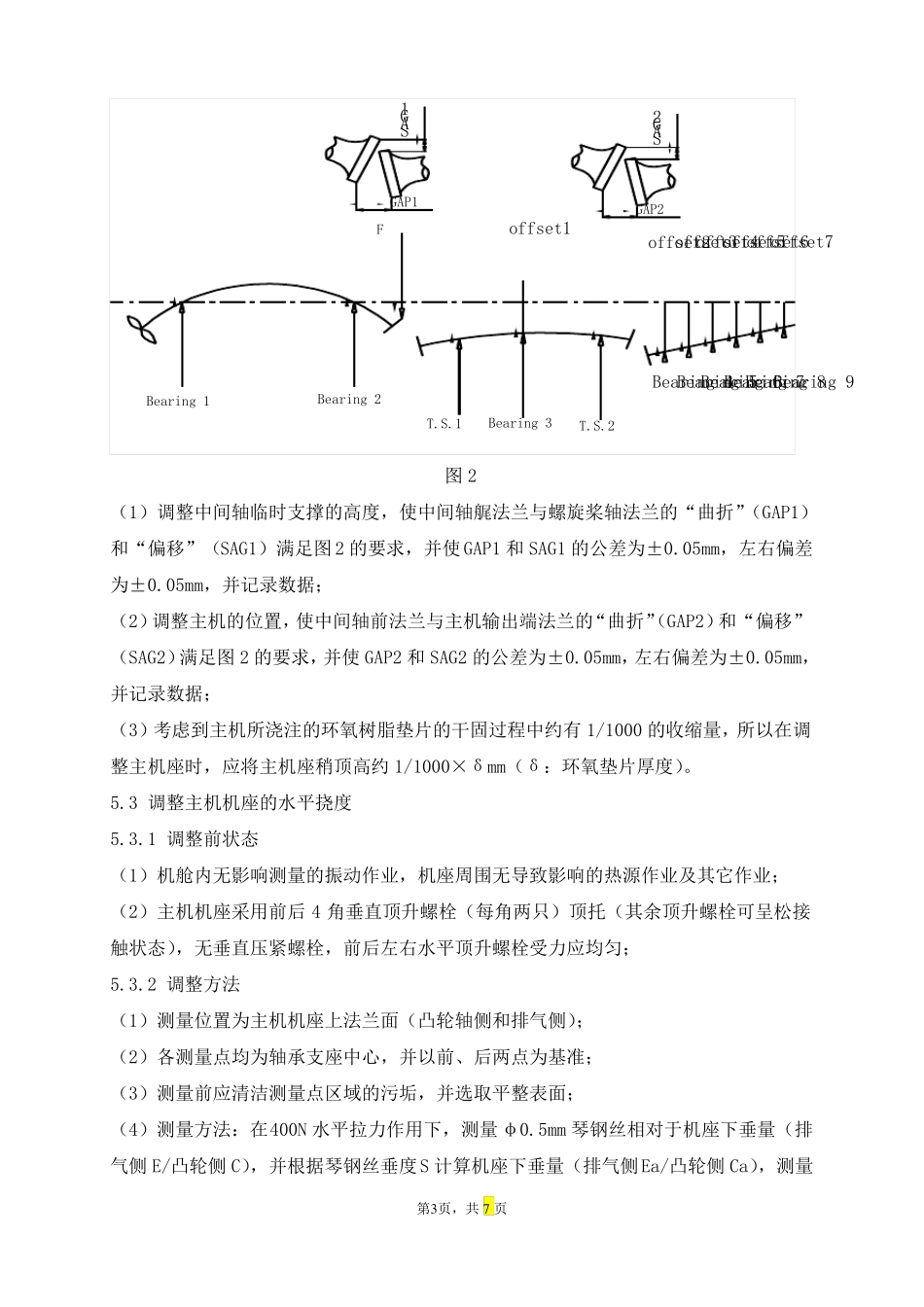 船舶轴系校中工艺_第3页