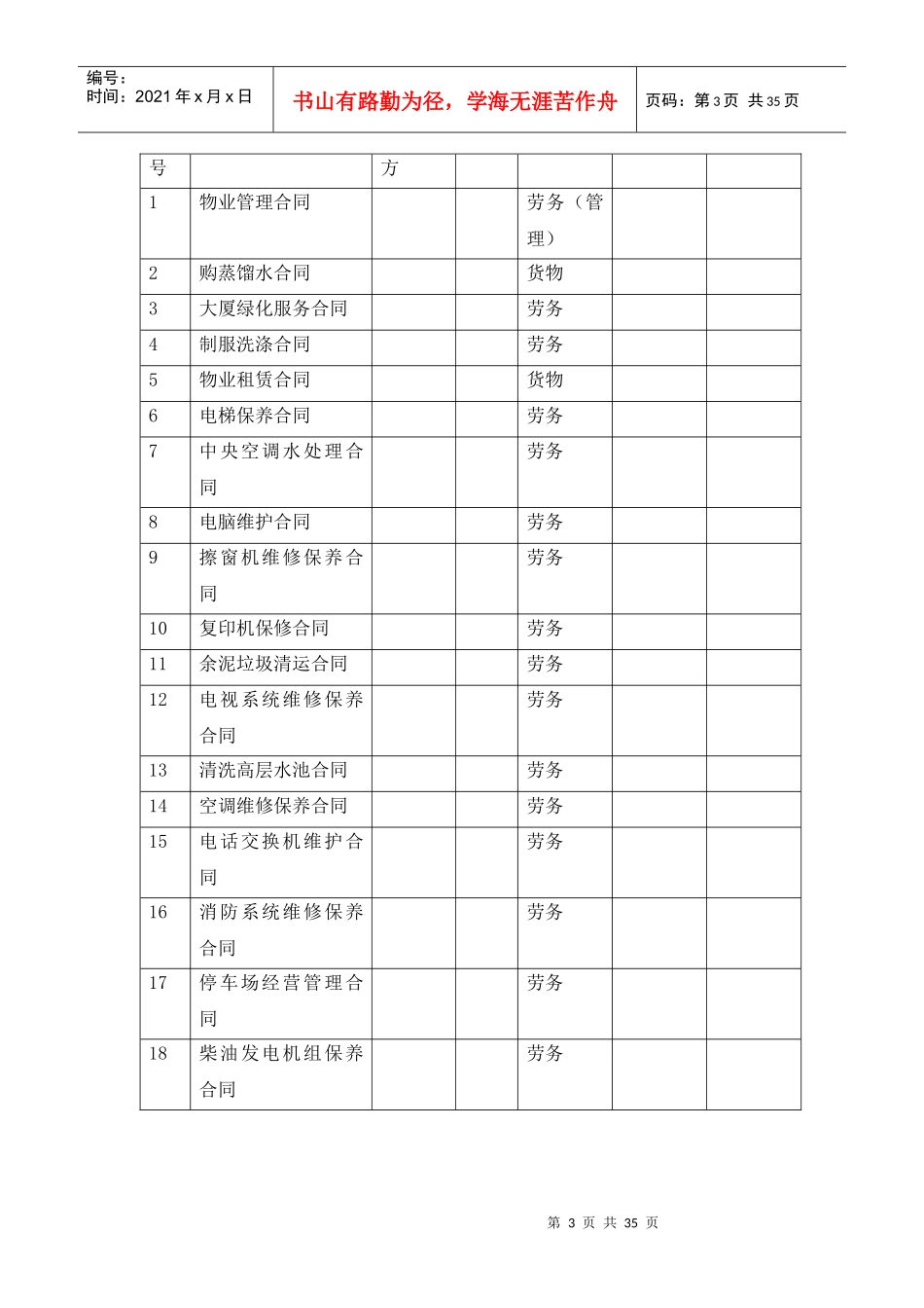 某公司财务审核部工作表格_第3页
