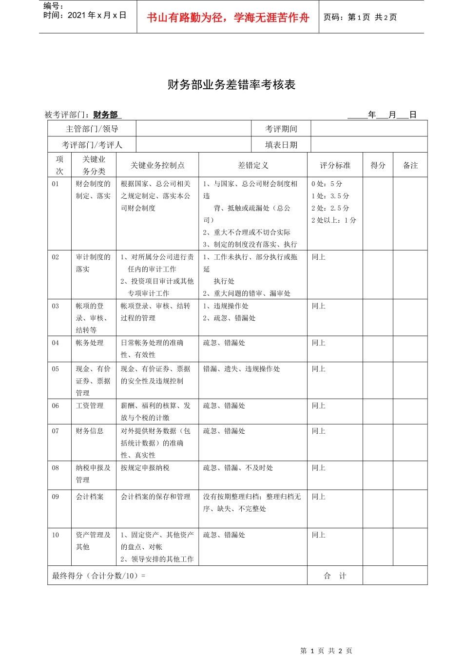 JXB019--财务部业务差错率考核表_第1页