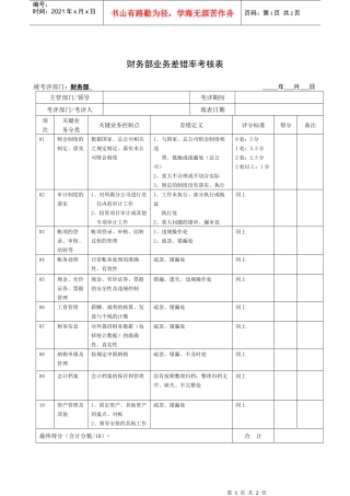 JXB019--财务部业务差错率考核表