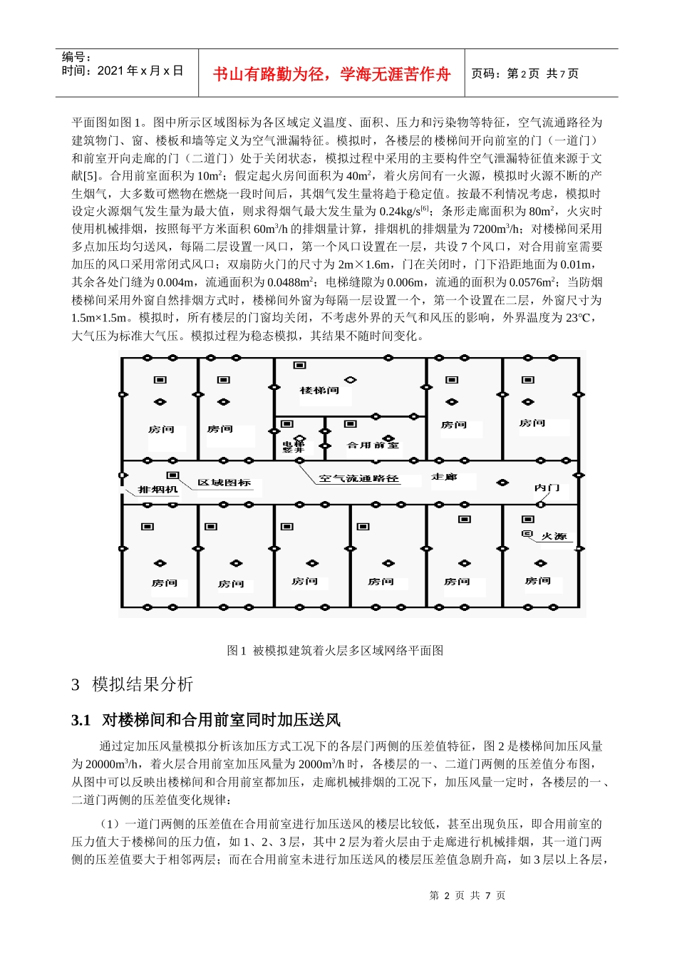 269高层建筑合用前室烟气控制方式的网络模拟分析_第2页