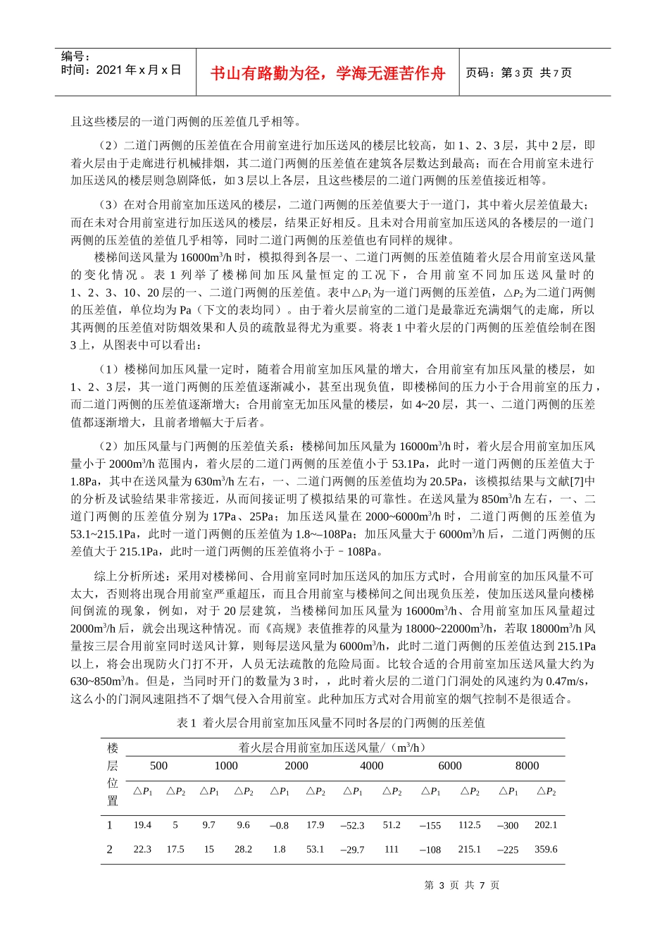 269高层建筑合用前室烟气控制方式的网络模拟分析_第3页