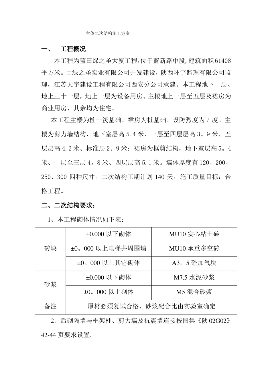 主体二次结构施工方案_第1页