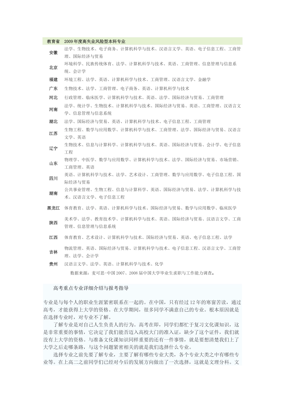 专业--低分进入高品质大学_第3页