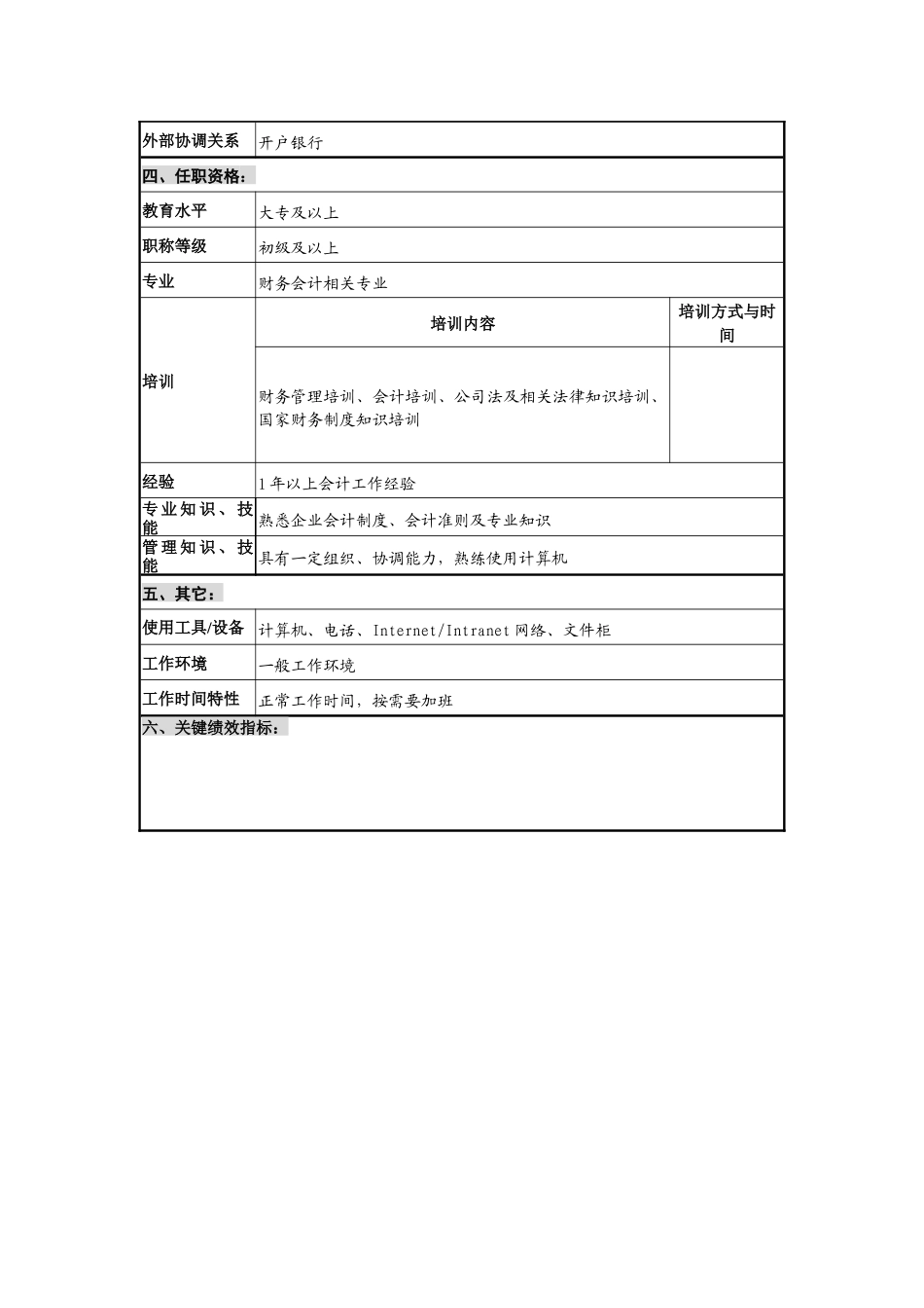 仪器生产企业现金出纳职位说明书_第2页