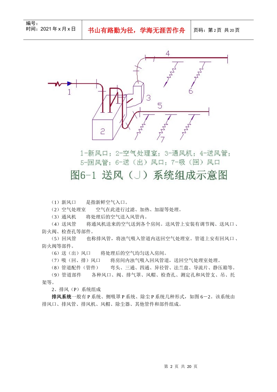 06通风、空调工程施工图预算的编制_第2页