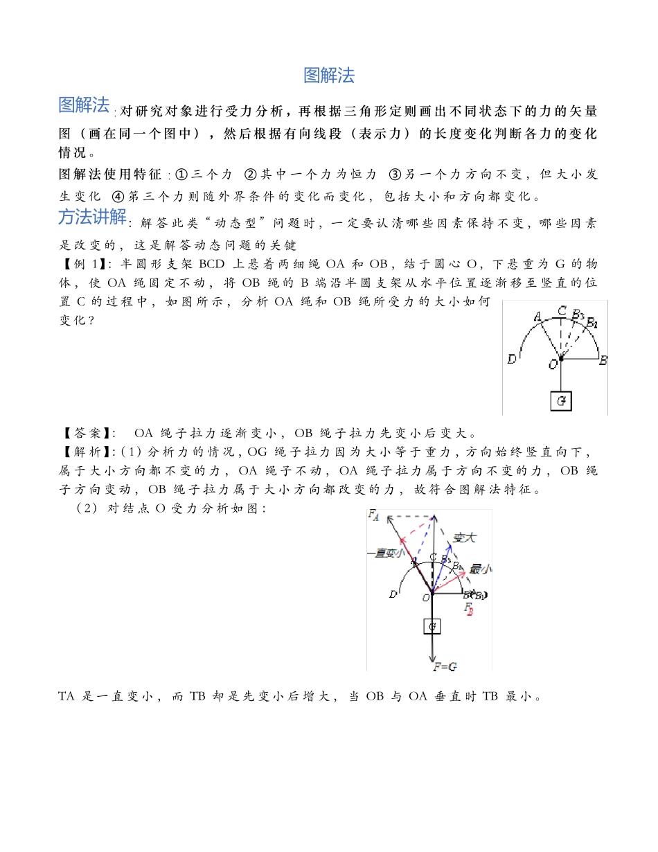 高中力学拉米定律矢量圆全反角_第2页