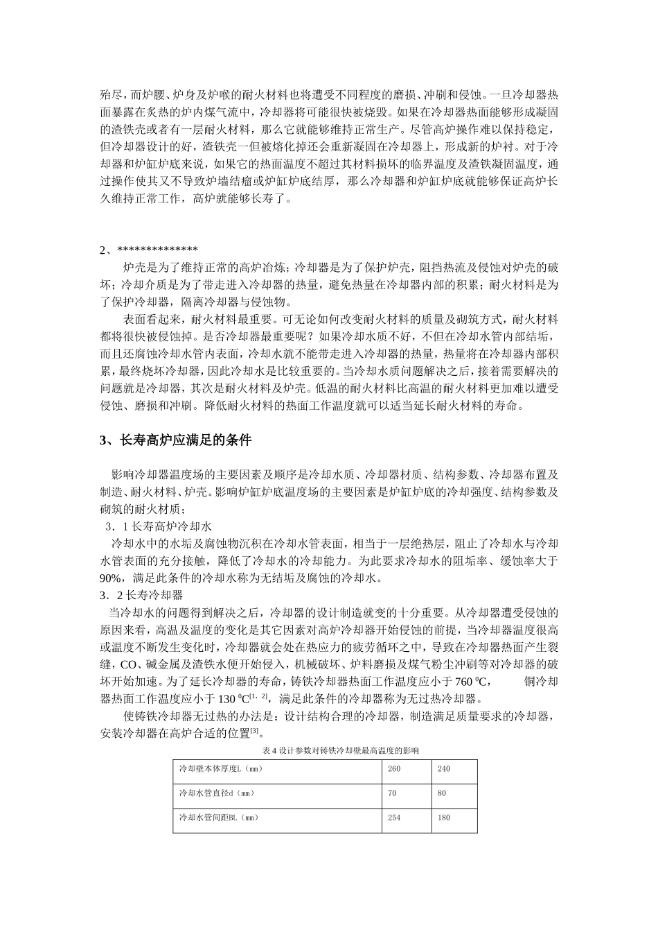 长 寿 高 炉 设 计 理 念_第2页