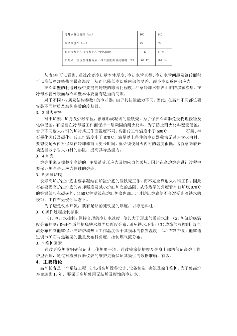 长 寿 高 炉 设 计 理 念_第3页