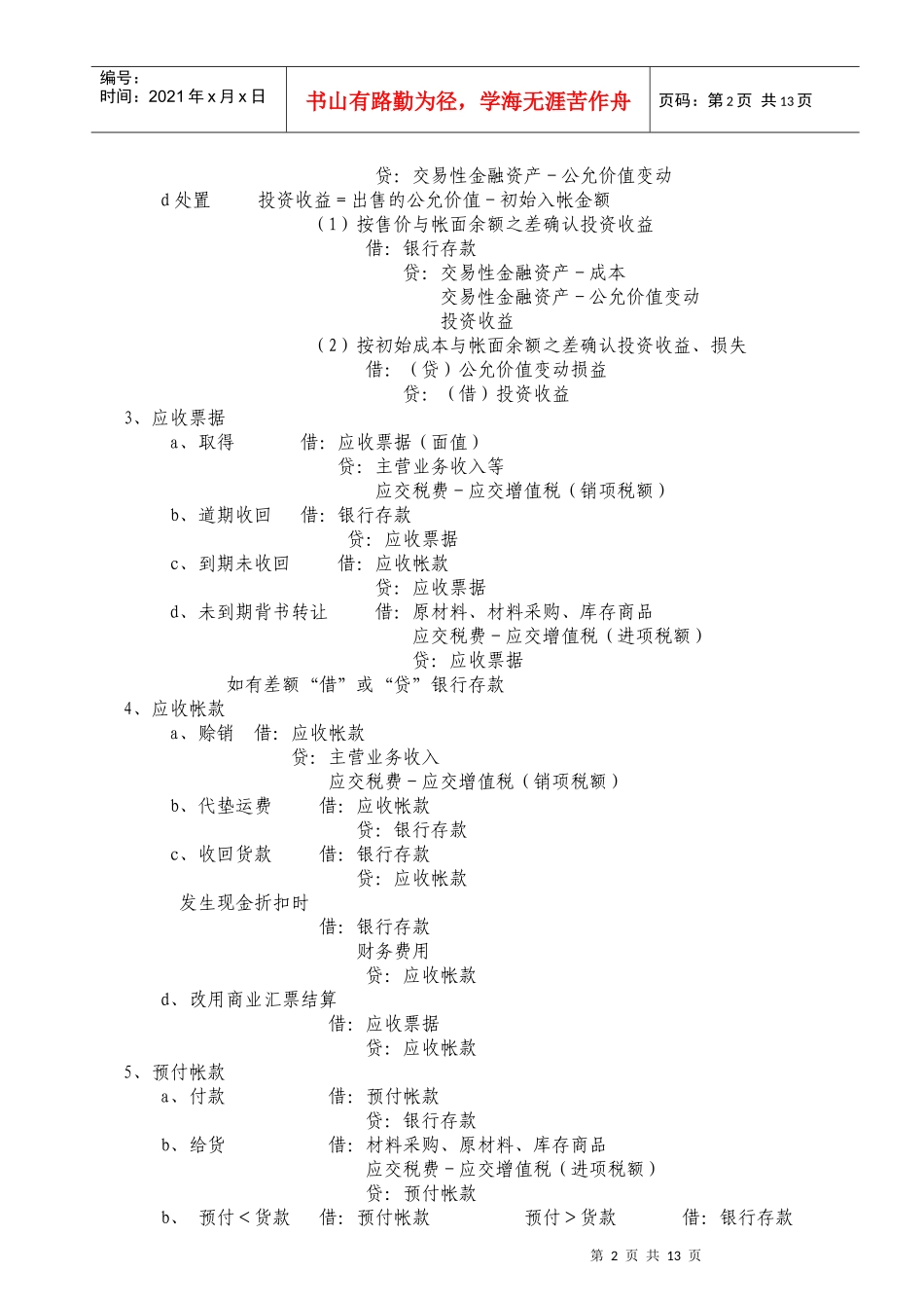 《初级会计实务》会计分录总结_第2页