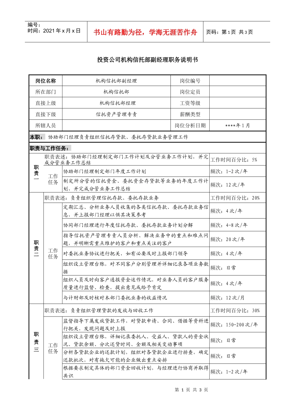投资公司机构信托部副经理职务说明书_第1页
