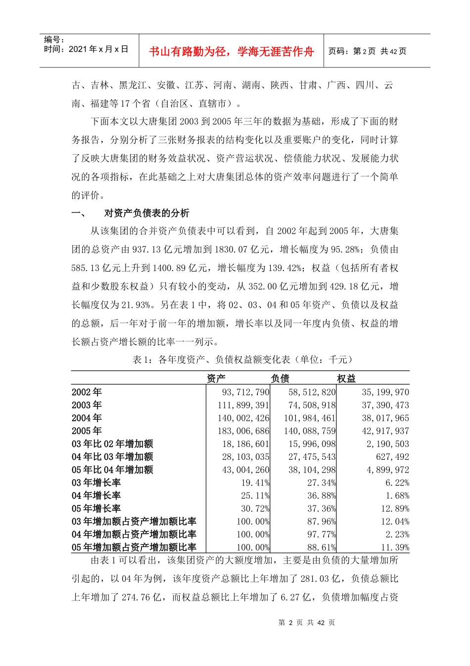 某大型集团财务分析报告_第2页