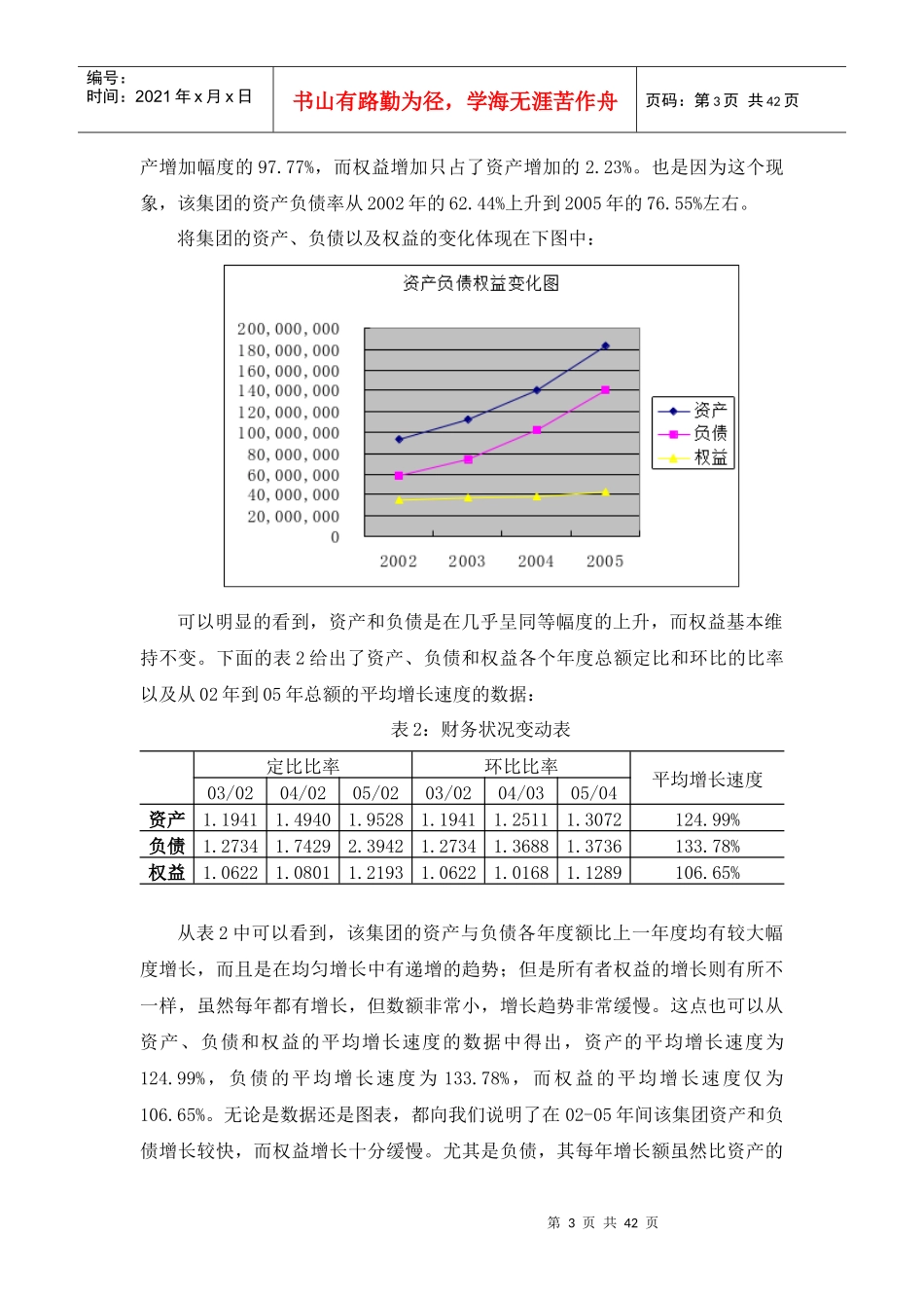 某大型集团财务分析报告_第3页