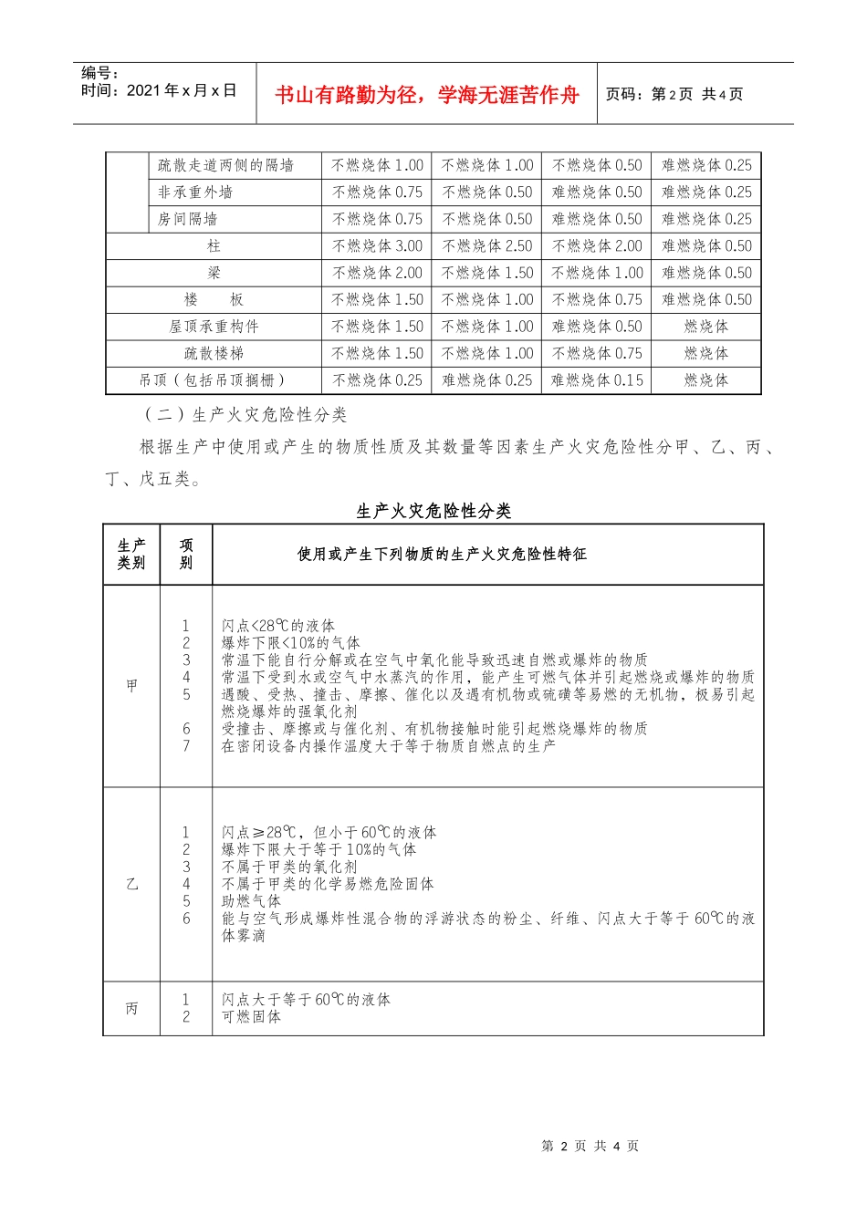 北京经济技术开发区危险化学品使用单位情况调查_第2页