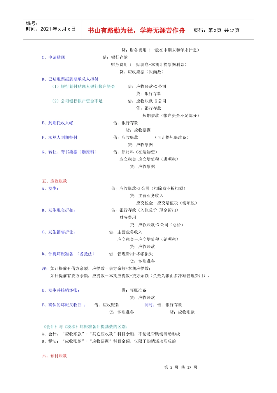 财会分录攻略_第2页