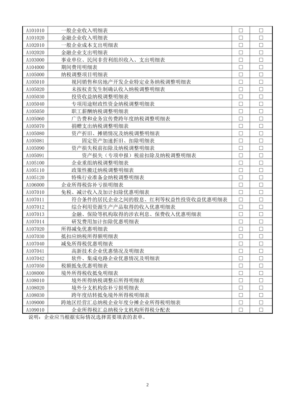 纳税申报表A类_第2页