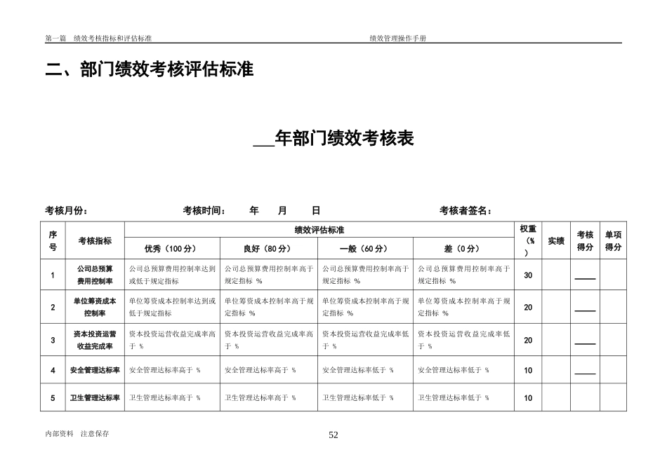 第2章、财务管理部050420_第3页