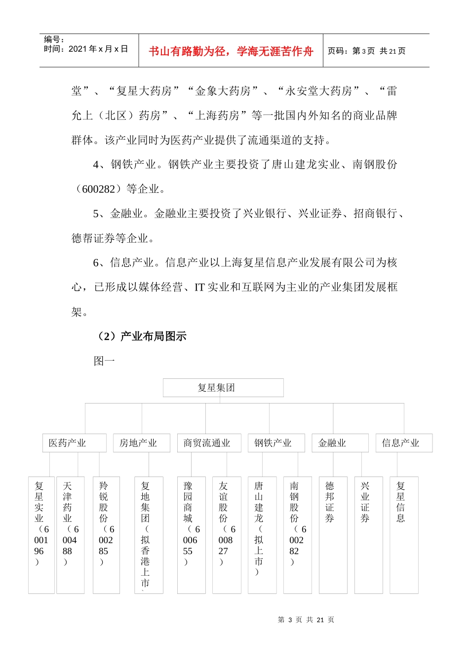 复星产业整合和资本经营分_第3页