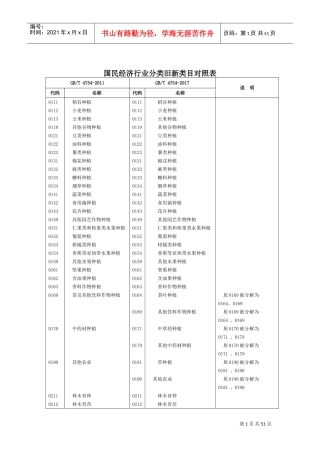 2017版国民经济行业分类旧新类目对照表(DOC50页)