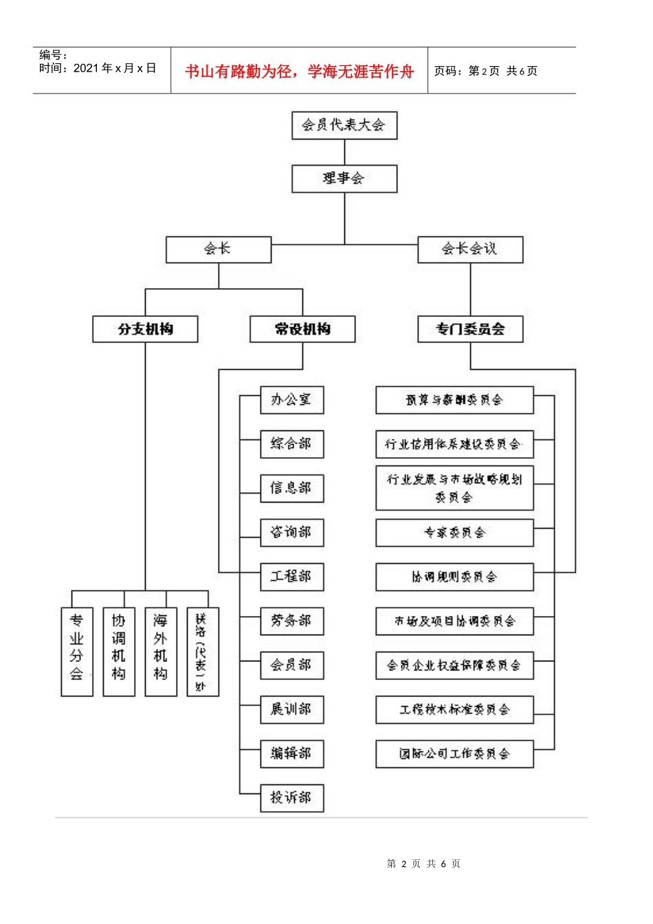 对外承包工程商会_第2页