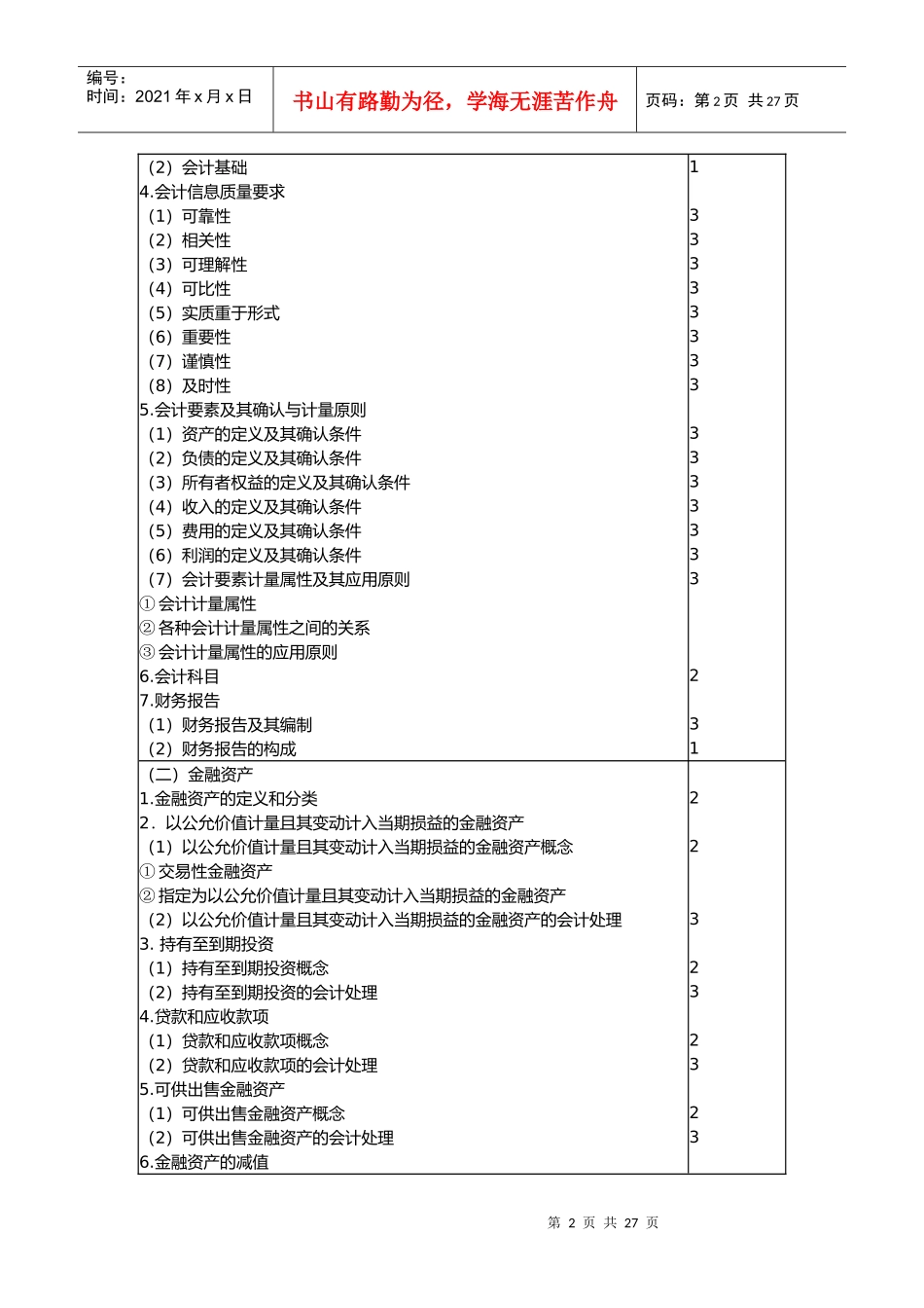 注册会计师专业阶段考试大纲(doc 27页)_第2页