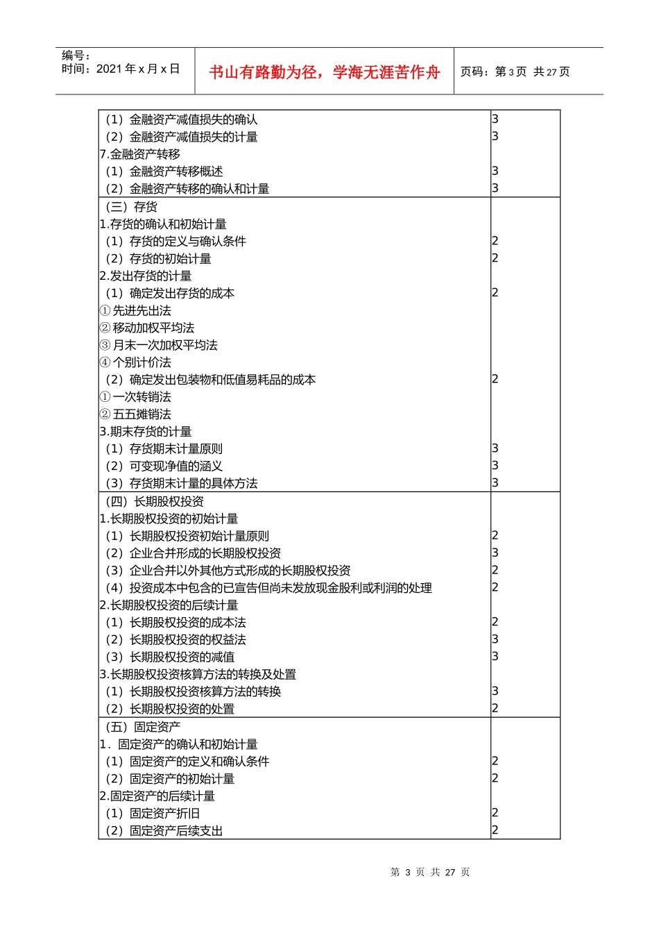 注册会计师专业阶段考试大纲(doc 27页)_第3页