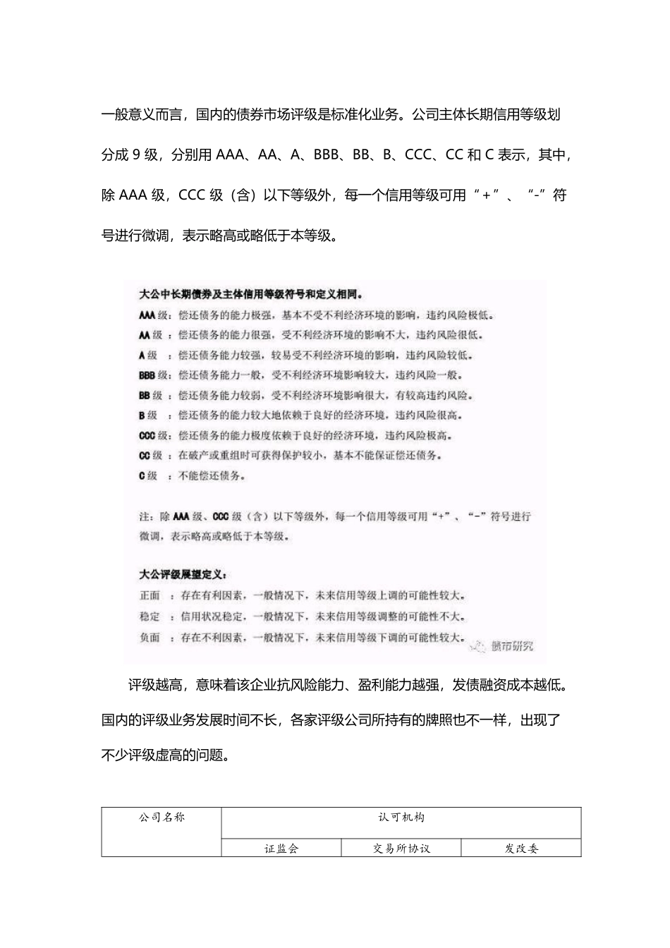 中国AAA主体信用评级企业一栏_第1页