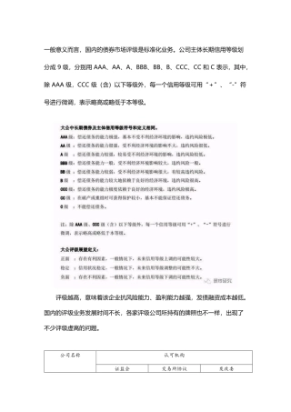 中国AAA主体信用评级企业一栏