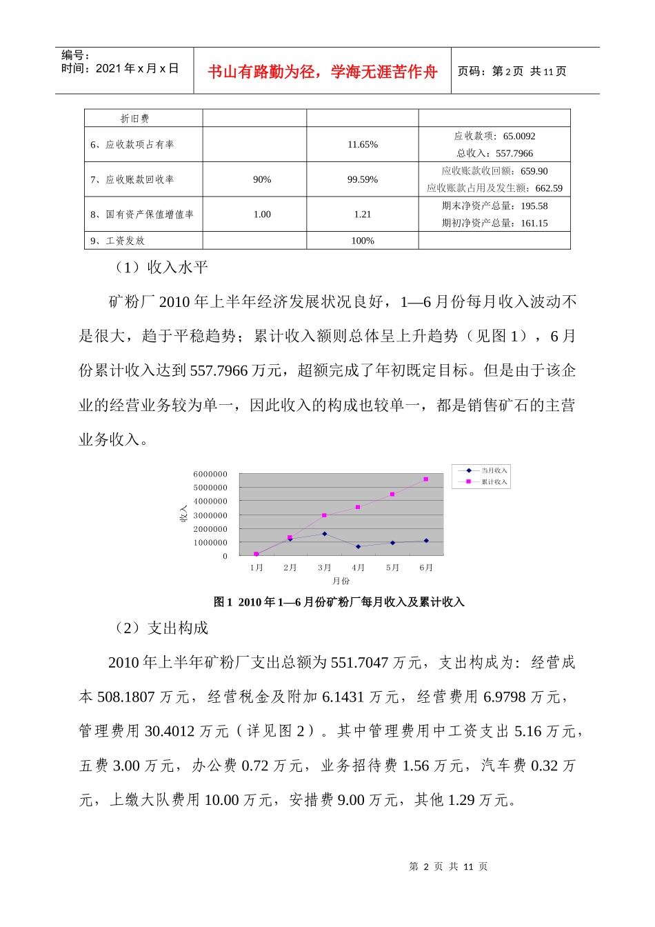 矿粉厂XXXX年半年财务分析报告_第2页