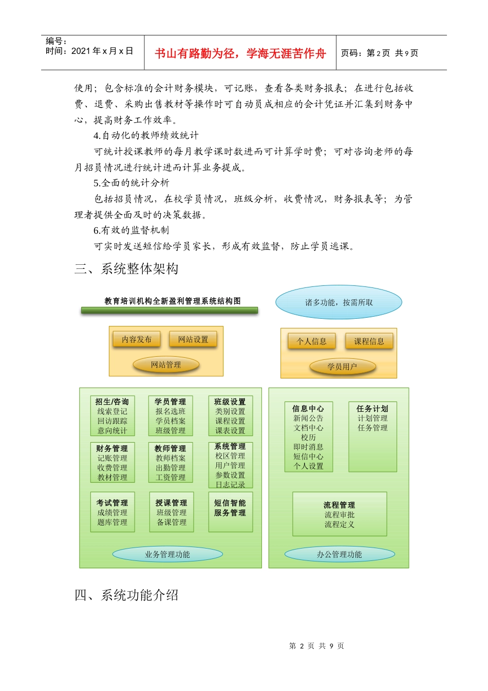 教育培训机构全新盈利管理模式_第2页