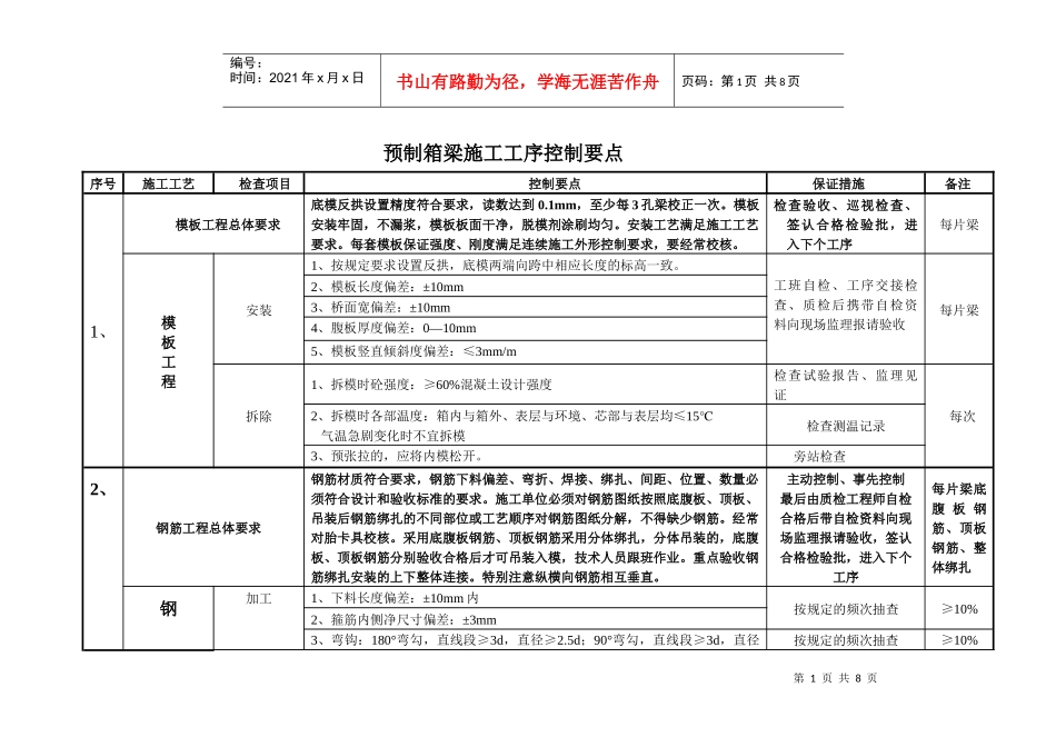 箱梁预制施工工序控制要点_第1页