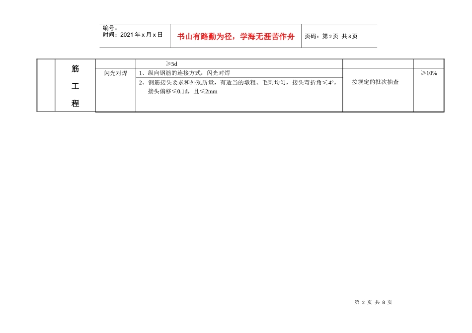 箱梁预制施工工序控制要点_第2页