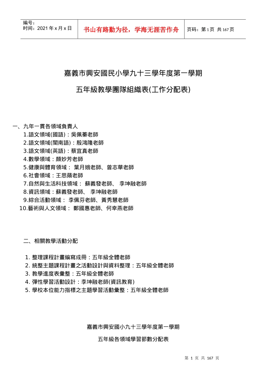 嘉义市兴安国民小学九十三学年度第一学期_第1页