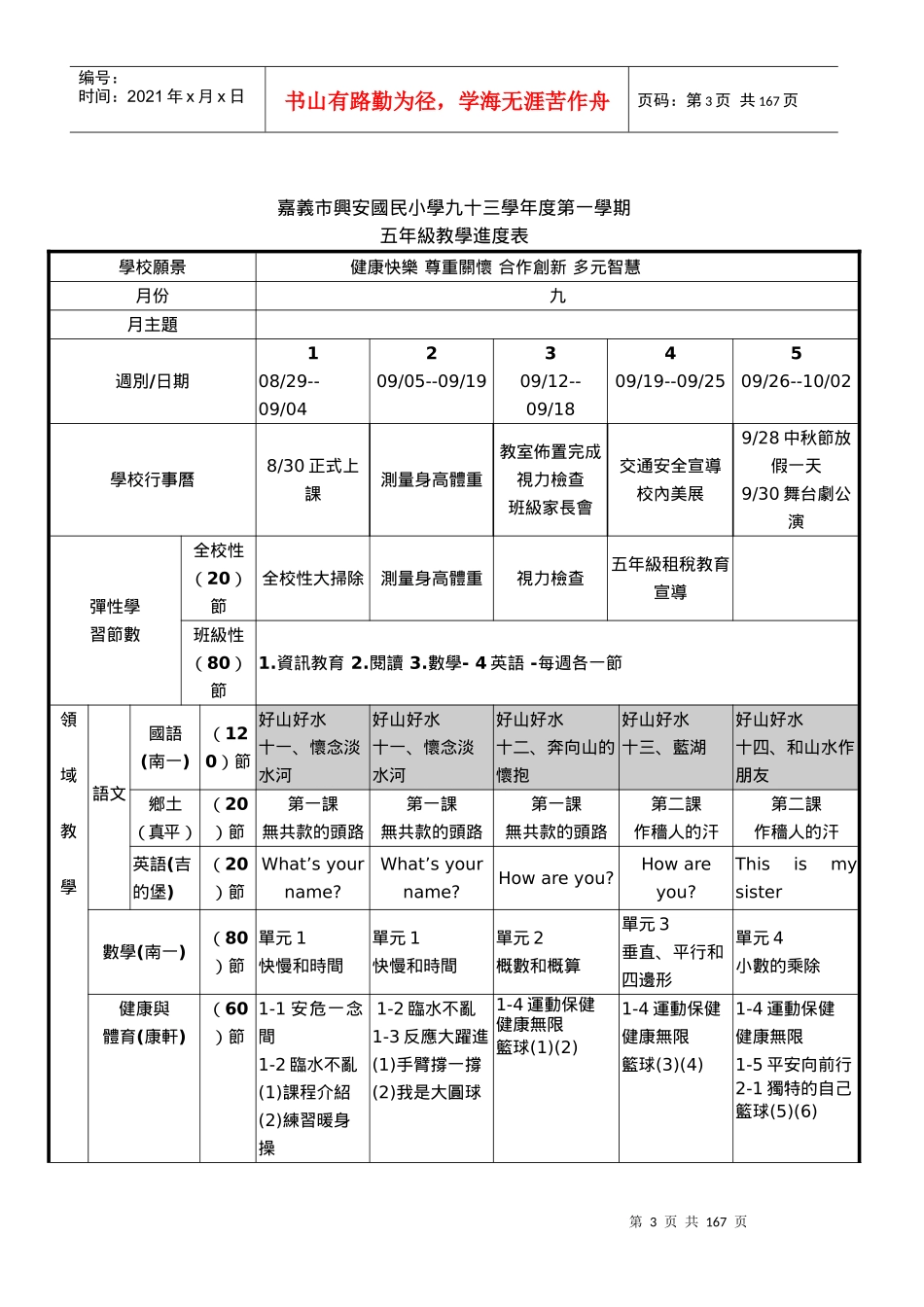 嘉义市兴安国民小学九十三学年度第一学期_第3页