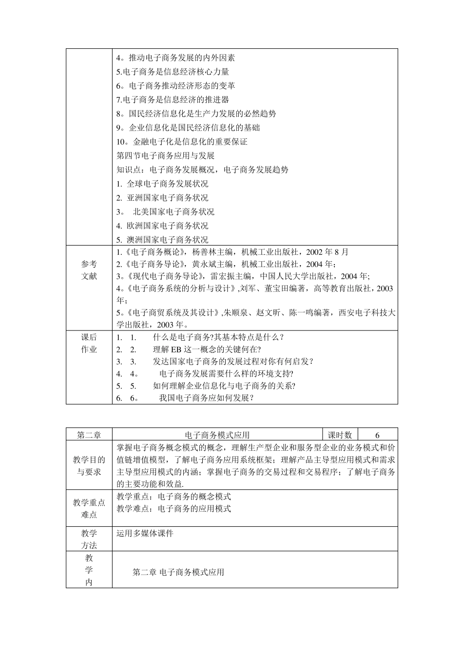 电子商务概论教案_第2页