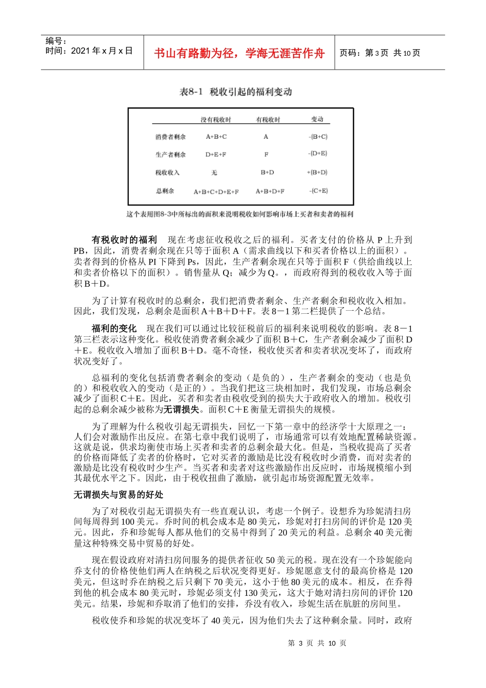 《经济学原理》第八章应用：税收的代价_第3页