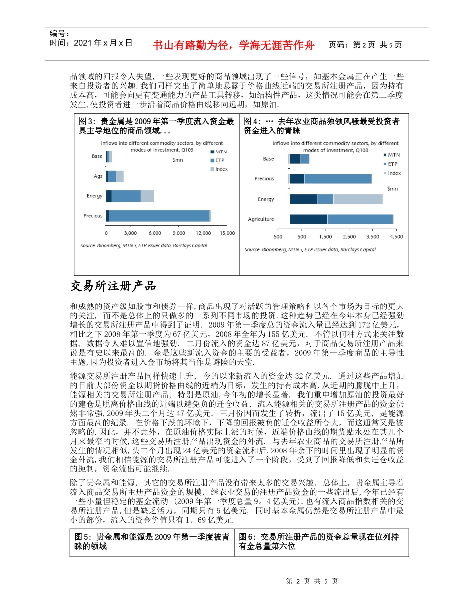 商品投资基金的动态第一季度最新数据_第2页