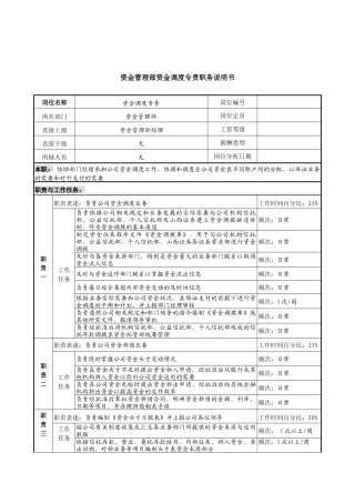 信托投资公司资金管理部资金调度专责职务说