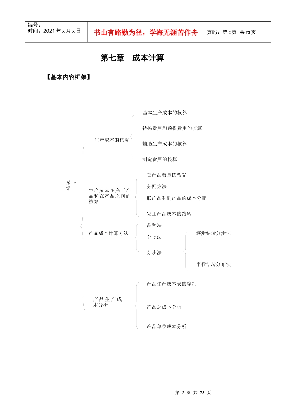 会计考典之成本核算概述_第2页