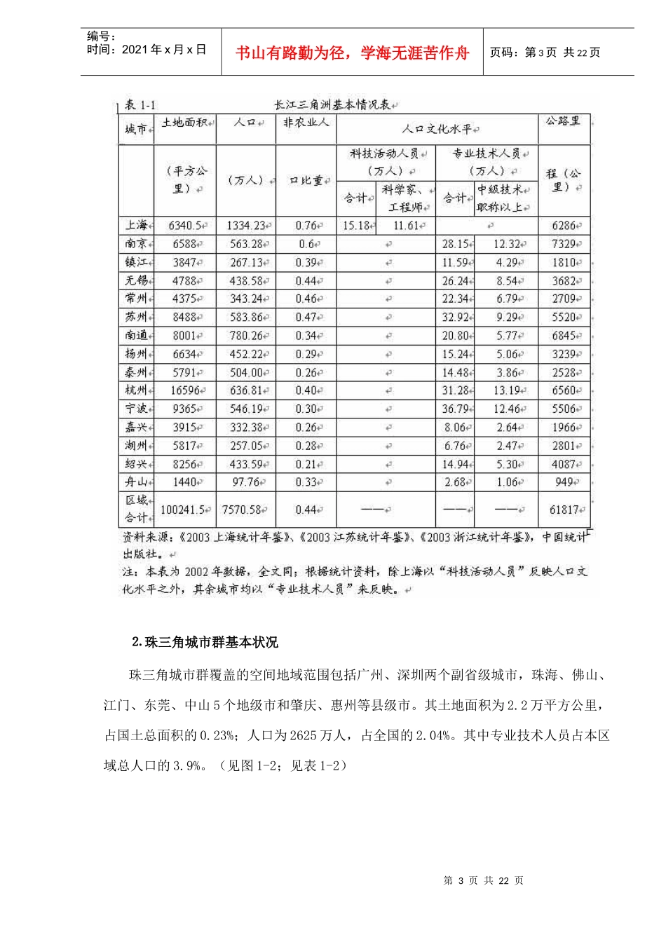 我国三大经济带的现状与走势预期doc22(1)_第3页