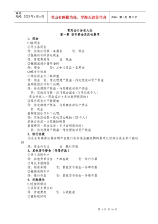 常用会计分录大全(1)