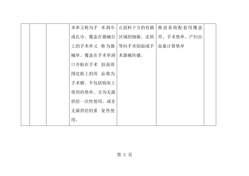 医用卫生材料及敷料_第2页