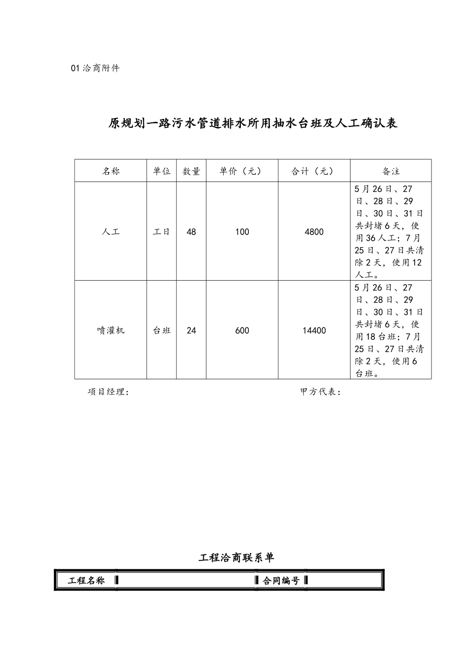 工程洽商财务知识分析申请单_第2页
