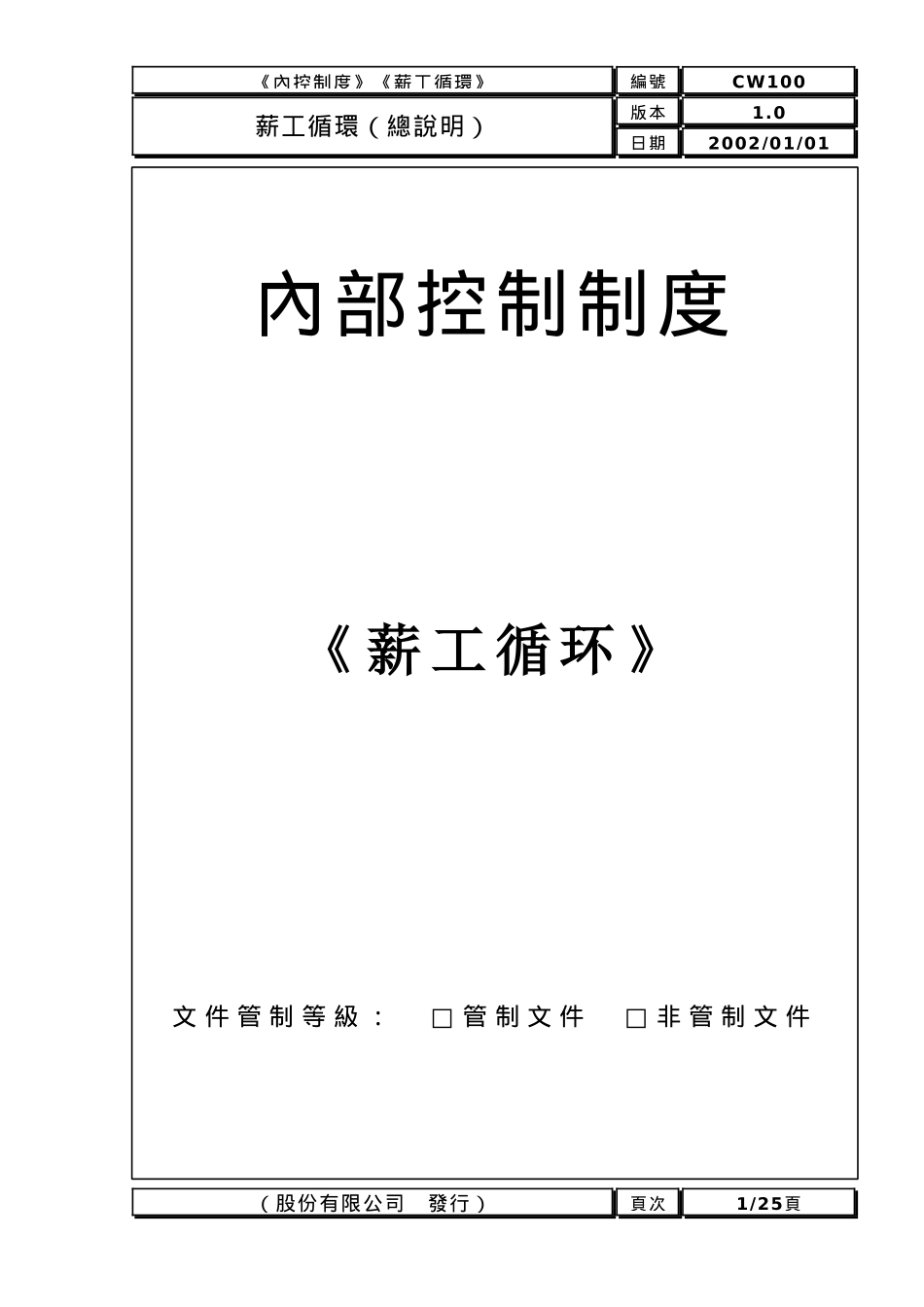 内部控制制度薪工循环(doc25)_第1页
