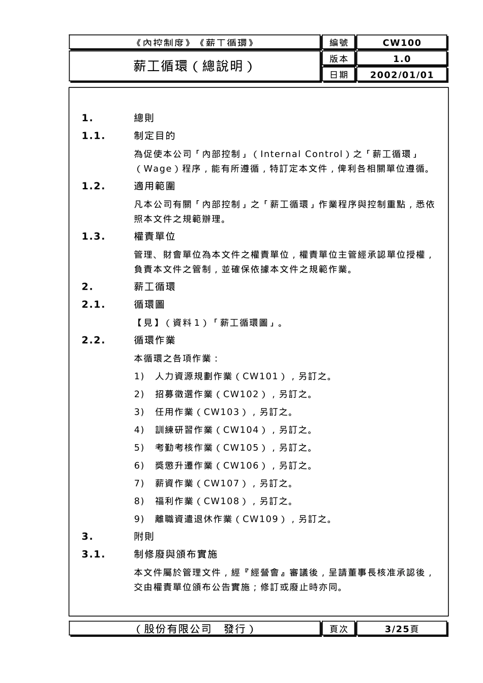 内部控制制度薪工循环(doc25)_第3页