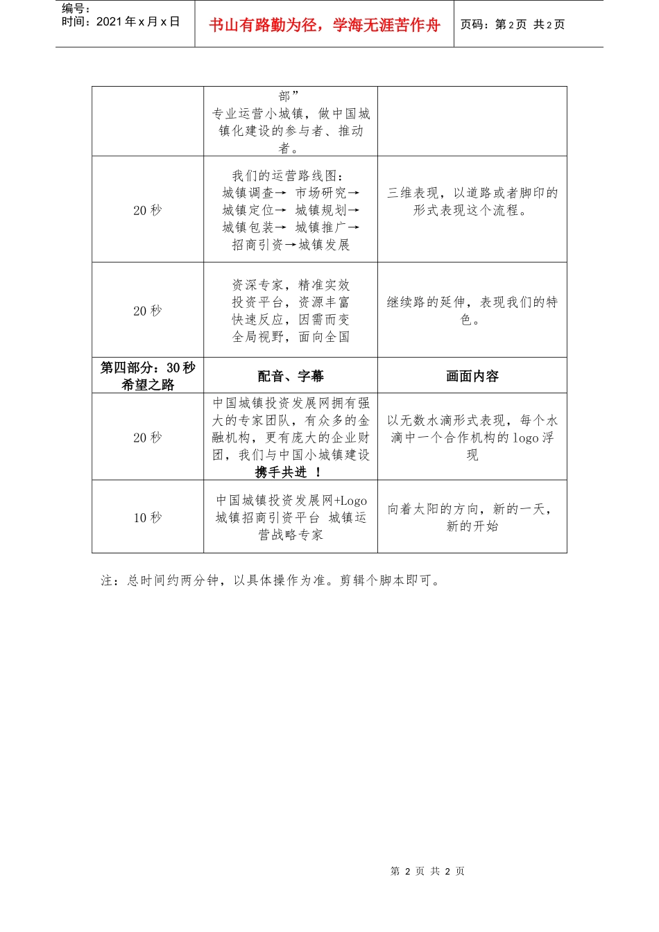 中国城镇投资发展网宣传片_第2页