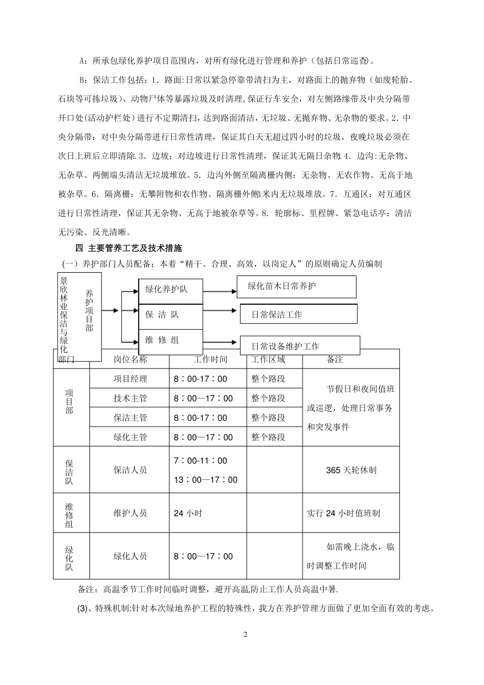 高速公路绿化养护方案_第2页
