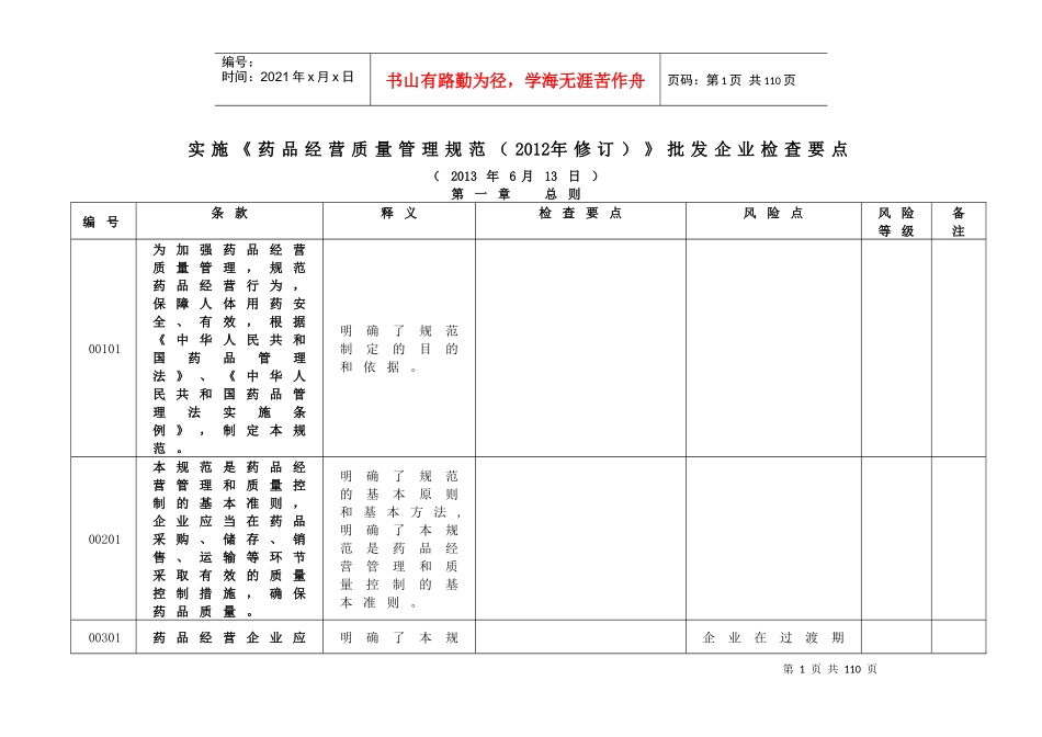 XXXX版GSP内审及风险评估表_第1页